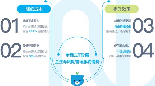 凌雄科技2023年度ESG報(bào)告 強(qiáng)化ESG經(jīng)營(yíng)理念，共建可持續(xù)發(fā)展網(wǎng)絡(luò)技術(shù)服務(wù)